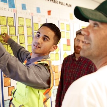 3 people looking at a scrum whiteboard